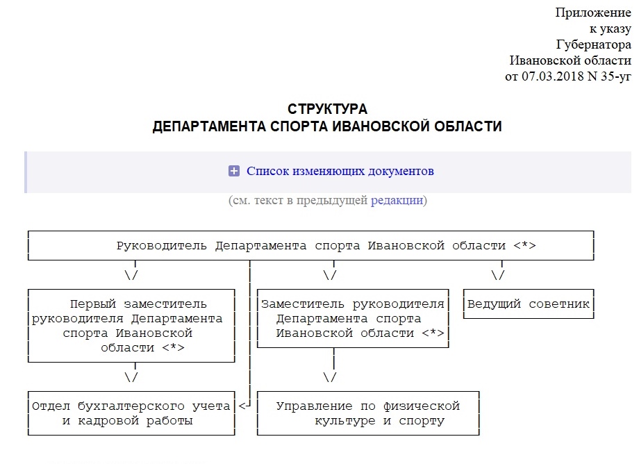 Структура Департамента.jpg